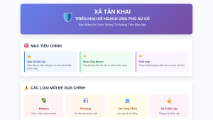Infopic minh họa. TK: Tiến Minh.