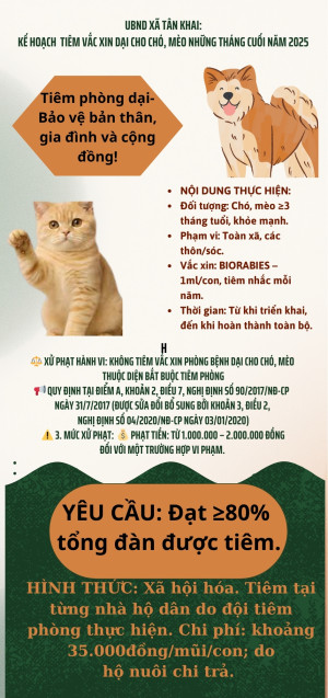 UBND XÃ TÂN KHAI TRIỂN KHAI KẾ HOẠCH TIÊM VẮC XIN DẠI CHO CHÓ, MÈO NHỮNG THÁNG CUỐI NĂM 2025