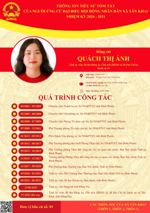 TIỂU SỬ TÓM TẮT CỦA CÁC ỨNG CỬ VIÊN HĐND XÃ NHIỆM KỲ 2026-2031