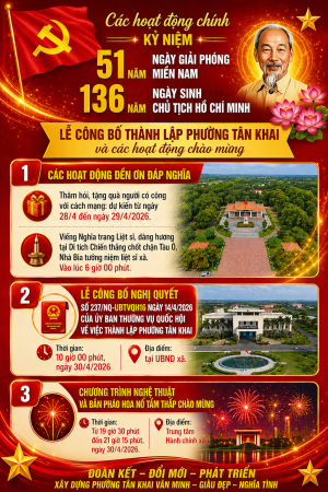 CÁC HOẠT ĐỘNG CHÍNH KỶ NIỆM 51 NĂM NGÀY GIẢI PHÓNG MIỀN NAM, 136 NĂM NGÀY SINH CHỦ TỊCH HỒ CHÍ MINH; LỄ CÔNG BỐ THÀNH LẬP PHƯỜNG TÂN KHAI VÀ CÁC HOẠT ĐỘNG CHÀO MỪNG.