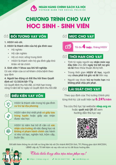 TÍN DỤNG CHÍNH SÁCH - ĐIỂM TỰA GIÚP HỌC SINH, SINH VIÊN VỮNG BƯỚC TRÊN CON ĐƯỜNG HỌC TẬP