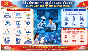 14 NHIỆM VỤ CHUYỂN ĐỔI SỐ CỦA PHƯỜNG TÂN KHAI ĐƯỢC SỞ KHOA HỌC VÀ CÔNG NGHỆ THẨM ĐỊNH
