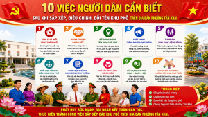 PHÁT HUY SỨC MẠNH ĐẠI ĐOÀN KẾT TOÀN DÂN TỘC, THỰC HIỆN THÀNH CÔNG VIỆC SẮP XẾP CÁC KHU PHỐ TRÊN ĐỊA BÀN PHƯỜNG TÂN KHAI!!!