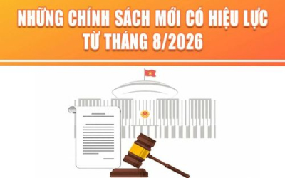 Nhiều chính sách có hiệu lực từ tháng 8.2026. Nguồn ảnh: internet.