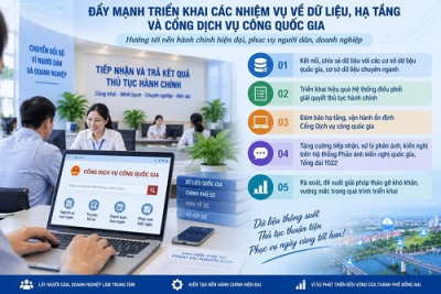 ĐỒNG NAI TĂNG CƯỜNG TRIỂN KHAI CÁC NHIỆM VỤ VỀ DỮ LIỆU, HẠ TẦNG VÀ CỔNG DỊCH VỤ CÔNG QUỐC GIA