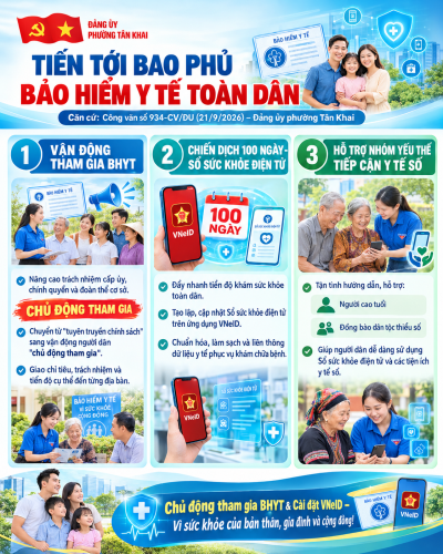 TRIỂN KHAI CÁC GIẢI PHÁP TIẾN TỚI BAO PHỦ BẢO HIỂM Y TẾ TOÀN DÂN TRÊN ĐỊA BÀN PHƯỜNG TÂN KHAI