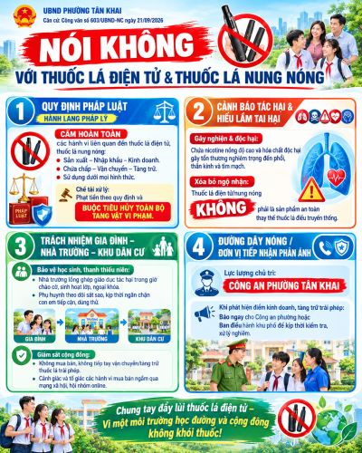 TĂNG CƯỜNG TUYÊN TRUYỀN, PHỔ BIẾN PHÁP LUẬT VÀ PHÒNG, CHỐNG TÁC HẠI CỦA THUỐC LÁ, THUỐC LÁ ĐIỆN TỬ, THUỐC LÁ NUNG NÓNG TRÊN ĐỊA BÀN PHƯỜNG TÂN KHAI