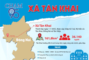PODSCAST- NHỊP ĐẬP YÊU THƯƠNG! (NGUỒN BẢO HIỂM XÃ HỘI VIỆT NAM)