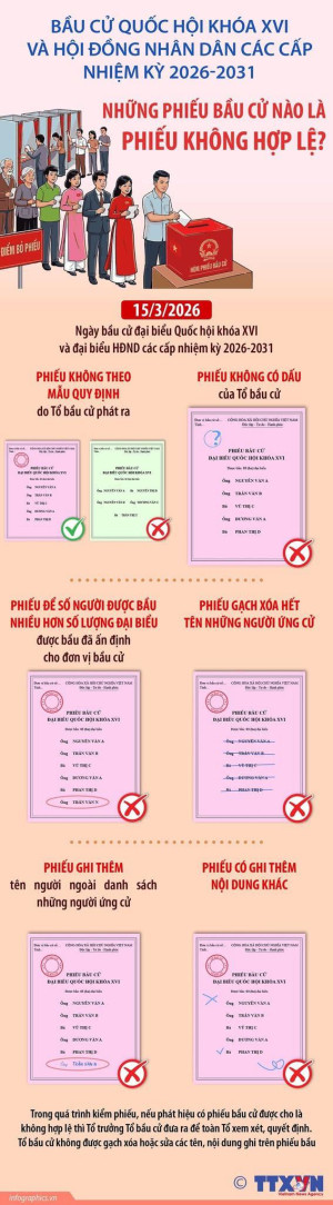 HỢP LỆ
