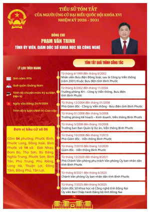 TS TRINH