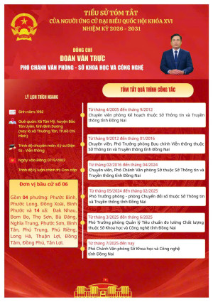 ts trực