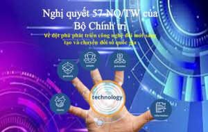 Kế hoạch triển khai thực hiện Nghị quyết số 57-NQ/TW  của Bộ...