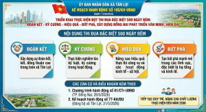 ảnh đại diện 500