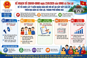 Xã Tân Lợi tổ chức lấy ý kiến Nhân dân đối với Đề án sắp xếp các ấp