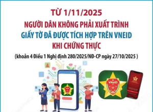 TỪ HÔM NAY NGƯỜI DÂN KHÔNG PHẢI XUẤT TRÌNH GIẤY TỜ ĐÃ ĐƯỢC TÍCH HỢP TRÊN VNEID KHI CHỨNG THỰC