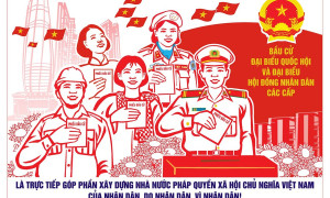 HƯỚNG DẪN NỘP HỒ SƠ VÀ TÍCH HỢP THÔNG TIN ĐƠN ỨNG CỬ, TIỂU SỬ TÓM TẮT TRÊN CỔNG THÔNG TIN ĐIỆN TỬ CỦA HỘI ĐỒNG BẦU CỬ QUỐC GIA