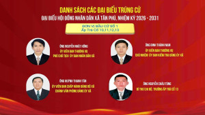 Chính thức công bố danh sách 29 người trúng cử đại biểu HĐND xã Tân Phú khóa II, nhiệm kỳ 2026-2031