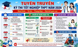 TUYÊN TRUYỀN KỲ THI TỐT NGHIỆP THPT NĂM 2026