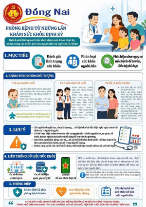 Thành phố Đồng Nai triển khai khám sức khỏe định kỳ, khám sàng lọc miễn phí cho người dân từ ngày 01/7/2026