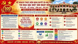 QUYẾT TÂM THỰC HIỆN CHIẾN DỊCH 500 NGÀY ĐÊM CỦA XÃ TÂN QUAN, THÀNH PHỐ ĐỒNG NAI