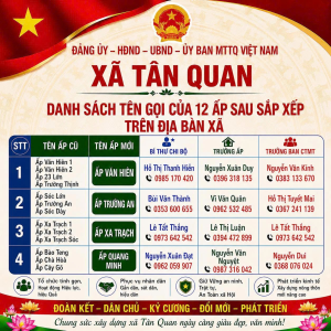 DANH SÁCH TÊN GỌI ẤP SAU SẮP XẾP TRÊN ĐỊA BÀN XÃ TÂN QUAN