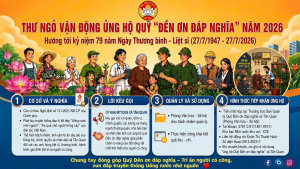 Hướng tới Kỷ niệm ngày Thương binh - Liệt sĩ 27/7