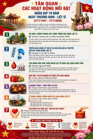TÂN QUAN CÁC HOẠT ĐỘNG NỔI BẬT NHÂN DỊP 79 NĂM NGÀY THƯƠNG BINH LIỆT SĨ
