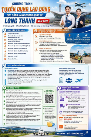 Chương trình tuyển dụng của hãng Hàng không Quốc tế Long Thành năm 2026