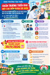 KHẨN TRƯƠNG TRIỂN KHAI ĐỢT CAO ĐIỂM KHÁM SỨC KHỎE CHO CHỦ VÀ NHÂN VIÊN CÁC CƠ SỞ KINH DOANH DỊCH VỤ ĂN UỐNG, THỨC ĂN ĐƯỜNG PHỐ