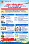 PHƯỜNG TÂN TRIỀU ĐẨY MẠNH ĐIỀU TRA, RÀ SOÁT, CẬP NHẬT SỐ LIỆU PHỔ CẬP GIÁO DỤC, XÓA MÙ CHỮ NĂM 2026