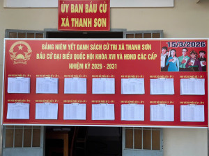 Uỷ ban bầu cử xã Thanh Sơn tiến hành niêm yết danh sách cử tri