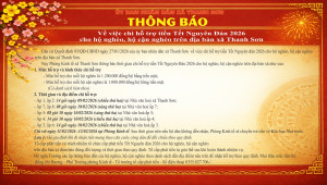 UBND XÃ THANH SƠN THÔNG BÁO