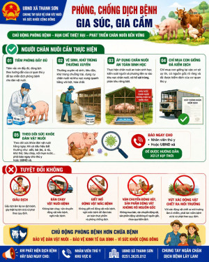UBND XÃ THANH SƠN TĂNG CƯỜNG PHÒNG, CHỐNG DỊCH BỆNH GIA SÚC, GIA CẦM
