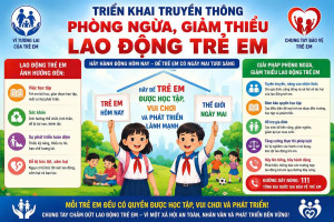 VÌ TƯƠNG LAI TRẺ EM – CHUNG TAY PHÒNG NGỪA, GIẢM THIỂU LAO ĐỘNG TRẺ EM