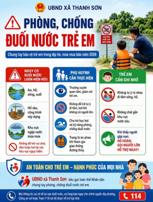 PHÒNG, CHỐNG ĐUỐI NƯỚC TRẺ EM – TRÁCH NHIỆM CỦA GIA ĐÌNH VÀ TOÀN XÃ HỘI