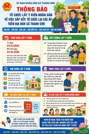 THÔNG BÁO TỔ CHỨC LẤY Ý KIẾN NHÂN DÂN VỀ VIỆC SẮP XẾP, TỔ CHỨC LẠI CÁC ẤP TRÊN ĐỊA BÀN XÃ THANH SƠN