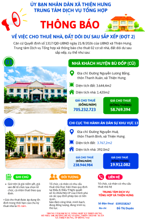 THÔNG BÁO CHO THUÊ NHÀ, ĐẤT DÔI DƯ SAU SẮP XẾP (ĐỢT 2)