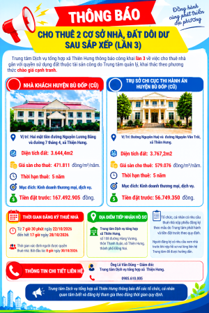 THÔNG BÁO CHO THUÊ 2 CƠ SỞ NHÀ, ĐẤT DÔI DƯ SAU SẮP XẾP (LẦN 3)