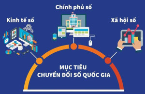 XÃ THIỆN HƯNG HƯỞNG ỨNG NGÀY CHUYỂN ĐỔI SỐ QUỐC GIA 10/10/2026