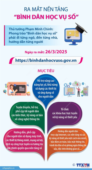Bình dân học vụ số - nền tảng cho sự phát triển trong kỷ nguyên số