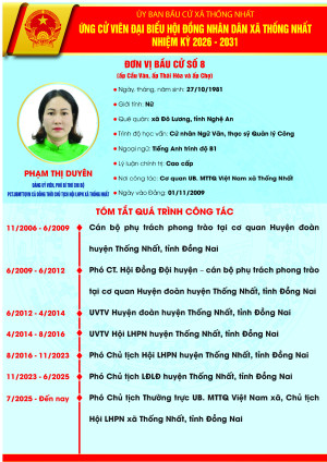 PHẠM THỊ DUYÊN