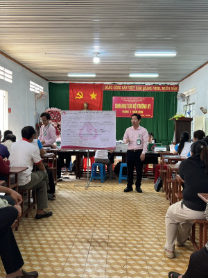 Ngân hàng Chính sách xã hội Thống Nhất đã thực hiện phiên giao dịch tại điểm giao dịch Thống Nhất – xã Thống Nhất để phục vụ cho người dân trên địa bàn.