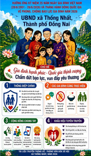 HƯỞNG ỨNG KỶ NIỆM 25 NĂM NGÀY GIA ĐÌNH VIỆT NAM (28/06/2001-28/06/2026) VÀ THÁNG HÀNH ĐỘNG QUỐC GIA  VỀ PHÒNG, CHỐNG BẠO LỰC GIA ĐÌNH