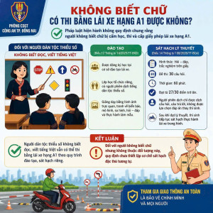 Tuyên truyền về giấy phép lái xe