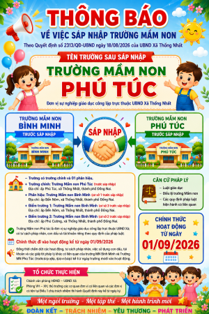 THÔNG BÁO VỀ VIỆC XÁC NHẬP TRƯỜNG