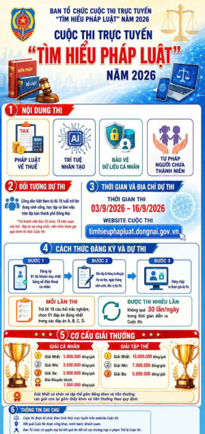 Cuộc thi trực tuyến tìm hiểu pháp luật