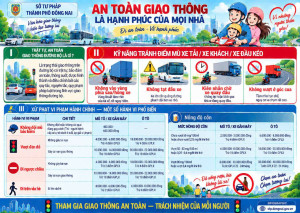 TUYÊN TRUYỀN VỀ AN TOÀN GIAO THÔNG