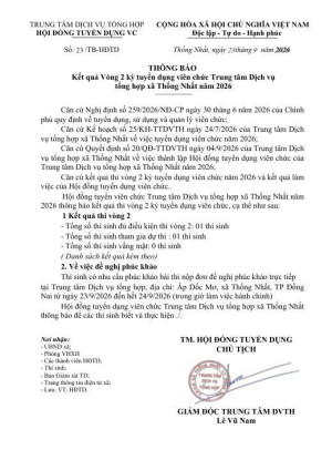 THÔNG BÁO Kết quả Vòng 2 kỳ tuyển dụng viên chức Trung tâm...
