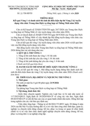 Kết quả Vòng 1 và danh sách thí sinh đủ điều kiện dự thi...