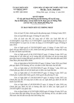 Về việc phê duyệt Phương án bồi thường, hỗ trợ bổ sung  Dự...